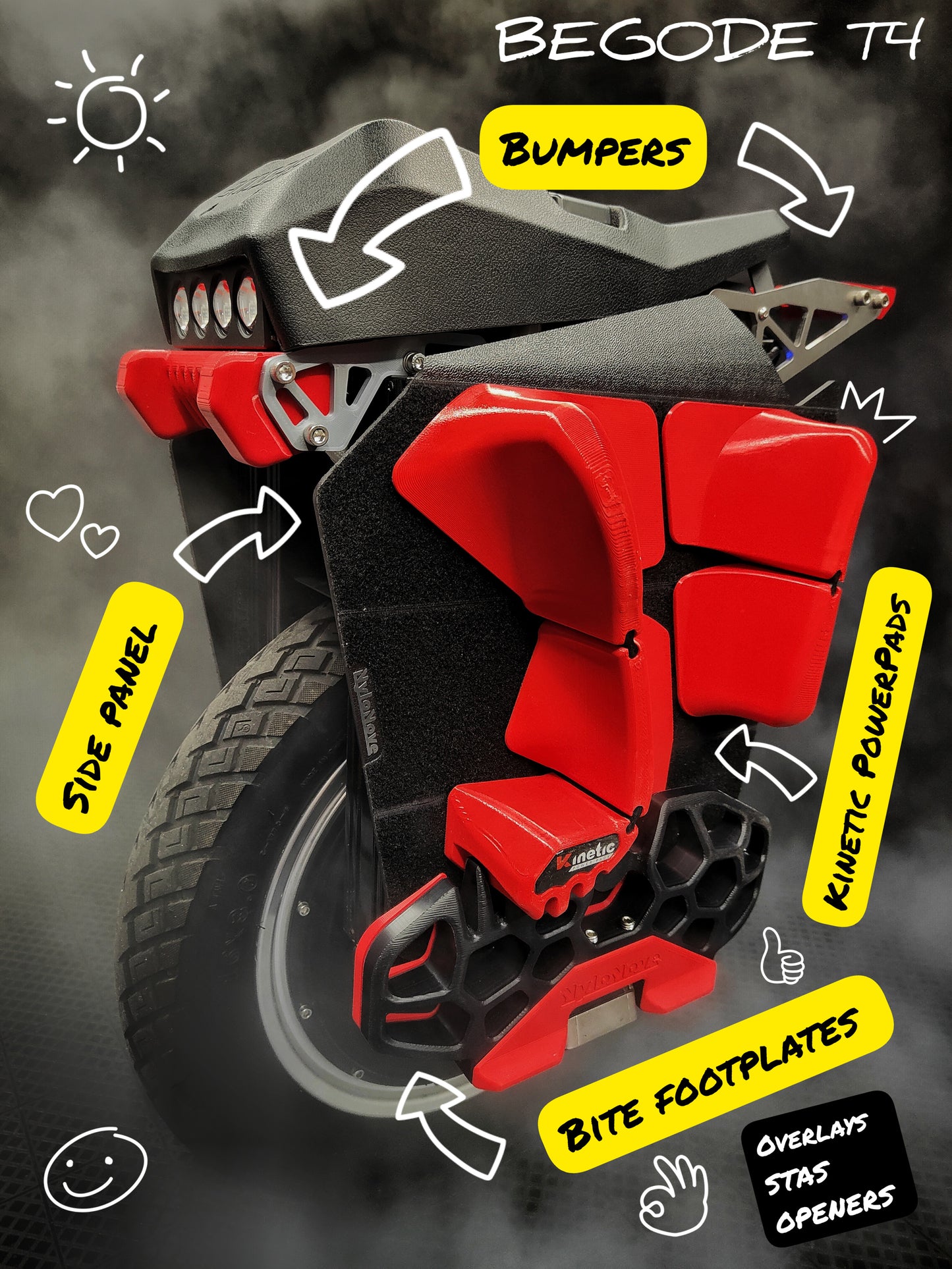 Side plates for Begode Master / T4 / Kingsong S22